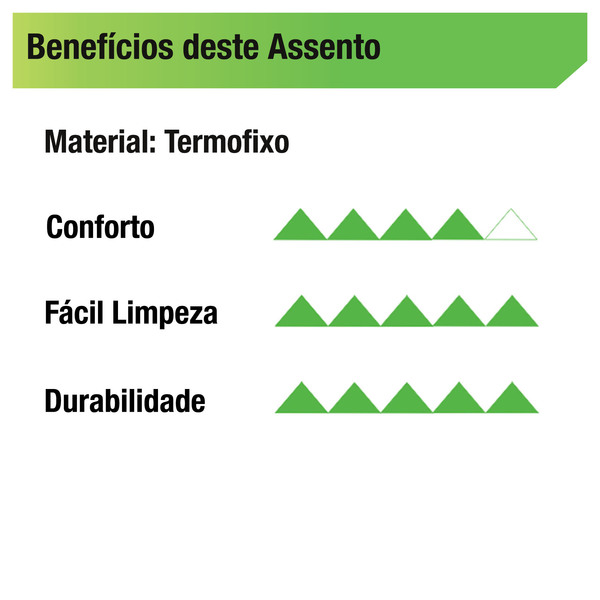 Assento Sanitário Convencional Termofixo Creme Fechamento Comum Tupan - Image 4