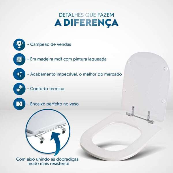 Assento Sanitário Etna Branco Para Vaso Icasa - Image 3
