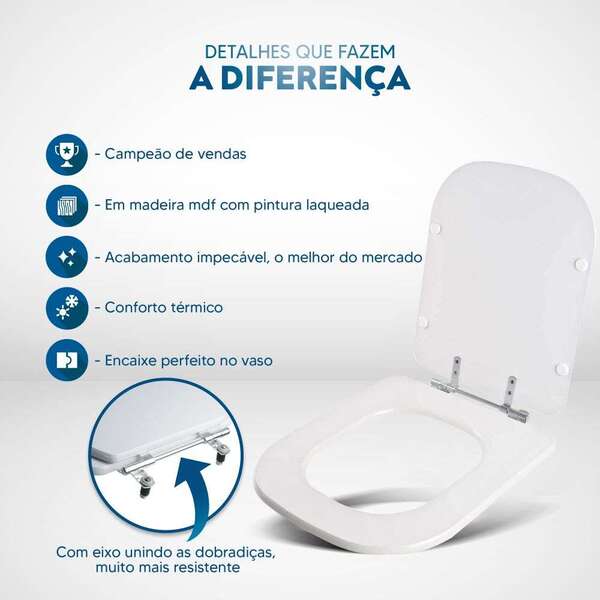 Assento Sanitário Gap Branco Para Vaso Roca - Image 3