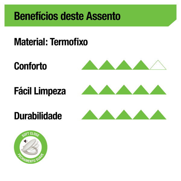 Assento Sanitário Vogue Plus EasyClean Termofixo Gelo Deca - Image 6