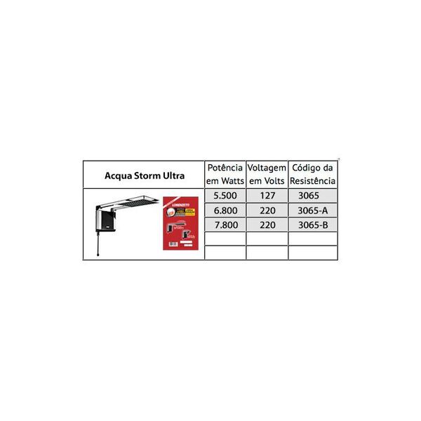 Chuveiro Lorenzetti Acqua Storm Ultra Preto 220v 6800w - Image 5