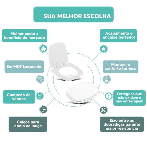 Tampa Vaso Sanitário Madeira Laqueada Fit Branco Para Bacia Celite - Image 4