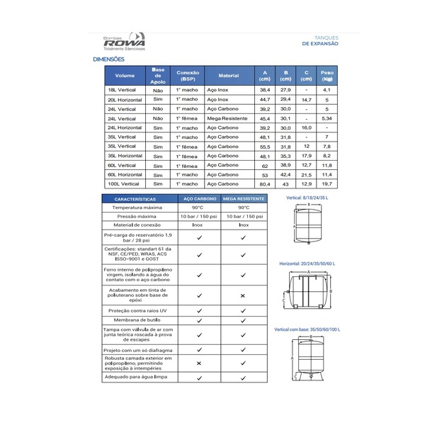 Tanque de expansão Rowa 20l horizontal Aço carbono - Image 4