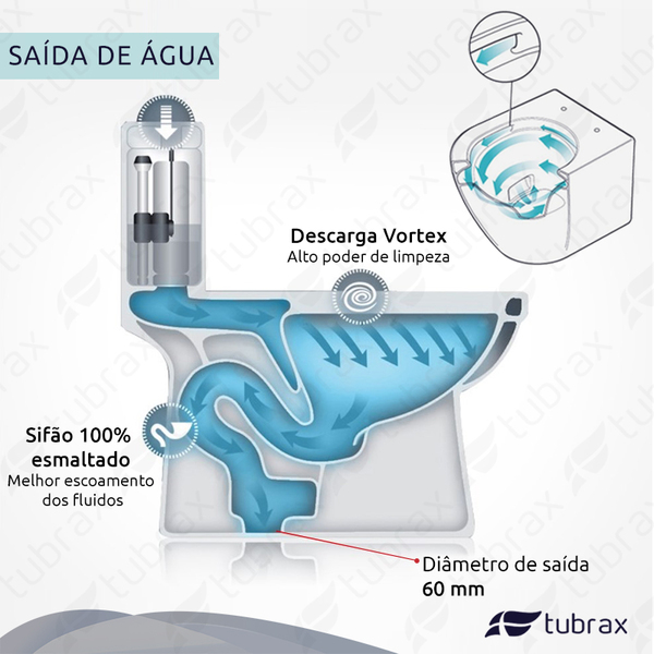 Vaso Sanitário Monobloco Acoplada Caixa Privada Tubrax - Image 6