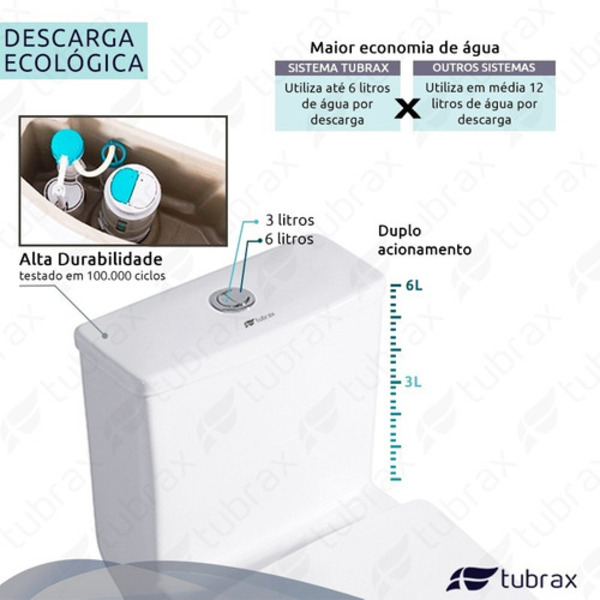 Vaso Sanitário Monobloco Acoplada Caixa Privada Tubrax - Image 4