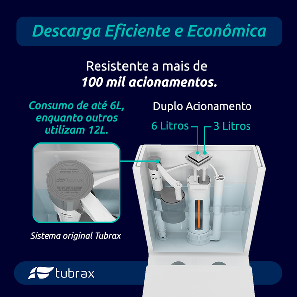 Vaso Sanitário Monobloco Completo - Caixa Acoplada Privada Diamante Tubrax - Image 5