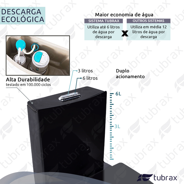 Vaso Sanitário Monobloco Completo Caixa Acoplada Privada Preto Modelo Unio Tubrax - Image 4
