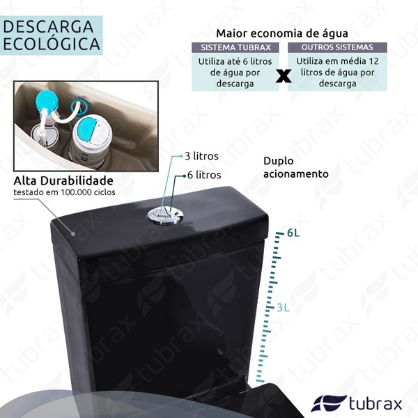 Vaso Sanitário Monobloco Completo Caixa Acoplada Privada Preto Modelo Navies Tubrax - Image 4