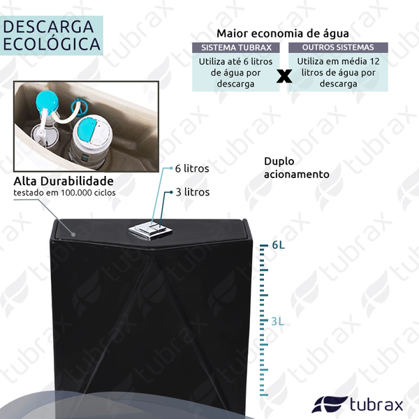 Vaso Sanitário Monobloco Completo Caixa Acoplada Privada Preto Modelo Diamante Tubrax - Image 4